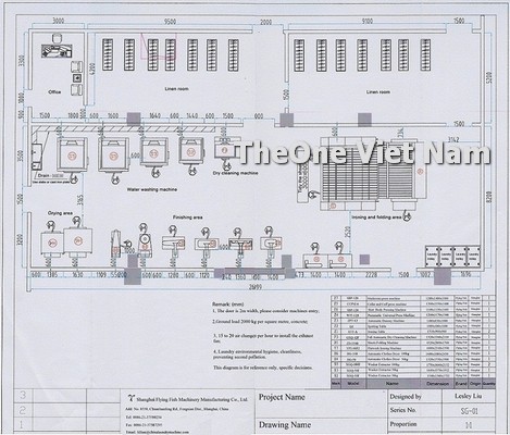 Bản vẽ thiết bị sử dụng trong xưởng giặt là dịch vụ chuyên nghiệp